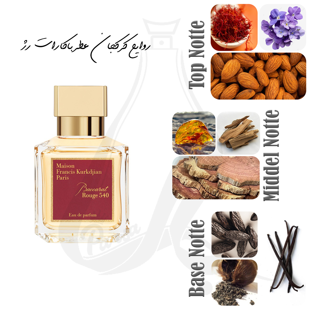 عطر کرکجان باکارات رژ Kurkdjian - Baccarat Rouge 540
