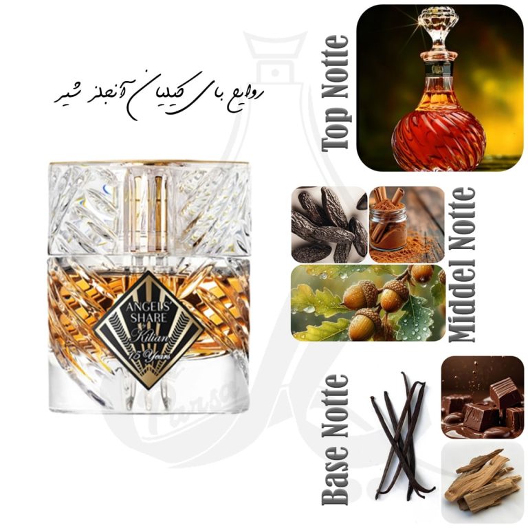 عطر بای کیلیان آنجلز شیر در عطر پارسا