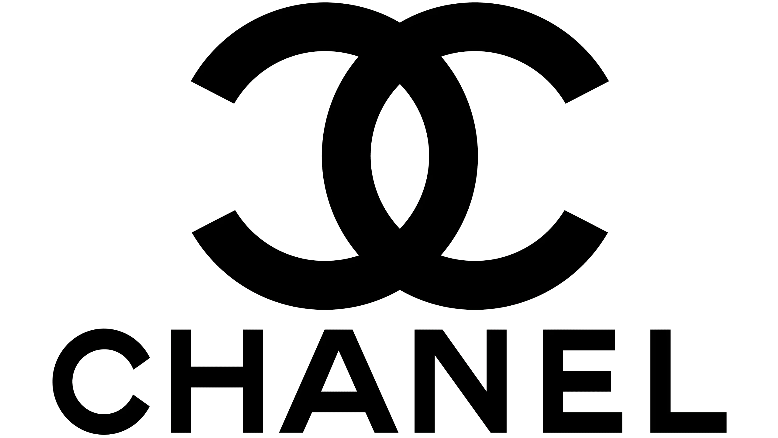 برند Chanel در عطر پارسا