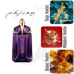 عطر تیری موگلر الین - Image 2
