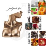 بیلی آیلیش Billie Eilish عطر پارسا