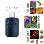 عطر مارلی لیتون Parfums de Marly Layton عطر پارسا