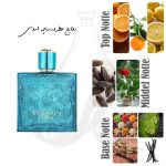 ورساچه اروس | Versace Eros عطر پارسا