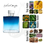 عطر آزارو کروم Azarro Chrom