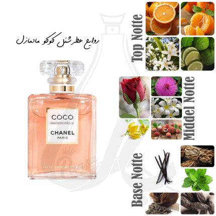 گالری عطر شنل کوکو مادمازل-کوکو شانل عطر پارسا